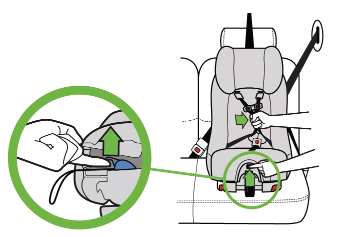 How do I loosen the Foonf harness Clek Support