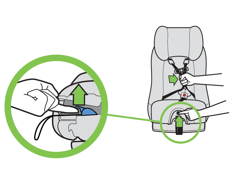 How do I replace my Fllo's Shoulder Harness Straps? – Clek Support