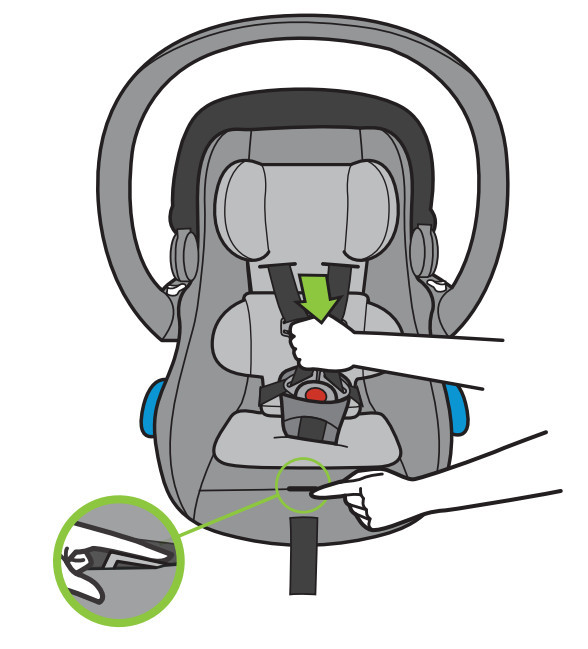 How Do I Loosen The Liing Harness Clek Support - How To Adjust Car Seat Harness