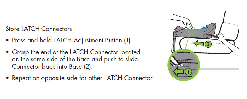 Liing store LATCH connectors.jpg